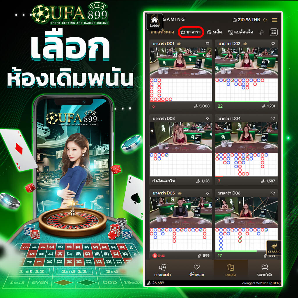 10 เว็บตรงไม่ผ่านเอเย่นต์ ฝากถอนไม่มีขั้นต่ำ งบน้อยเล่นได้